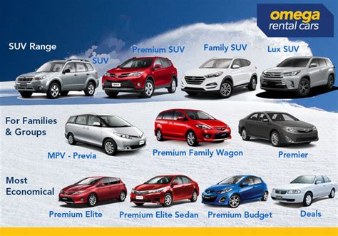 omega car rentals nz.